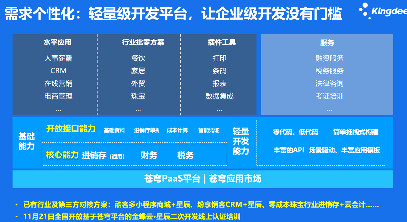 云會(huì)計(jì)賦能未來 金蝶精斗云與長(zhǎng)沙金蝶的卓越服務(wù)之道