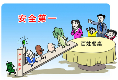 亳州市場監管局重拳出擊 筑牢蔬菜批發市場食品安全防線
